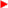 Indicateur